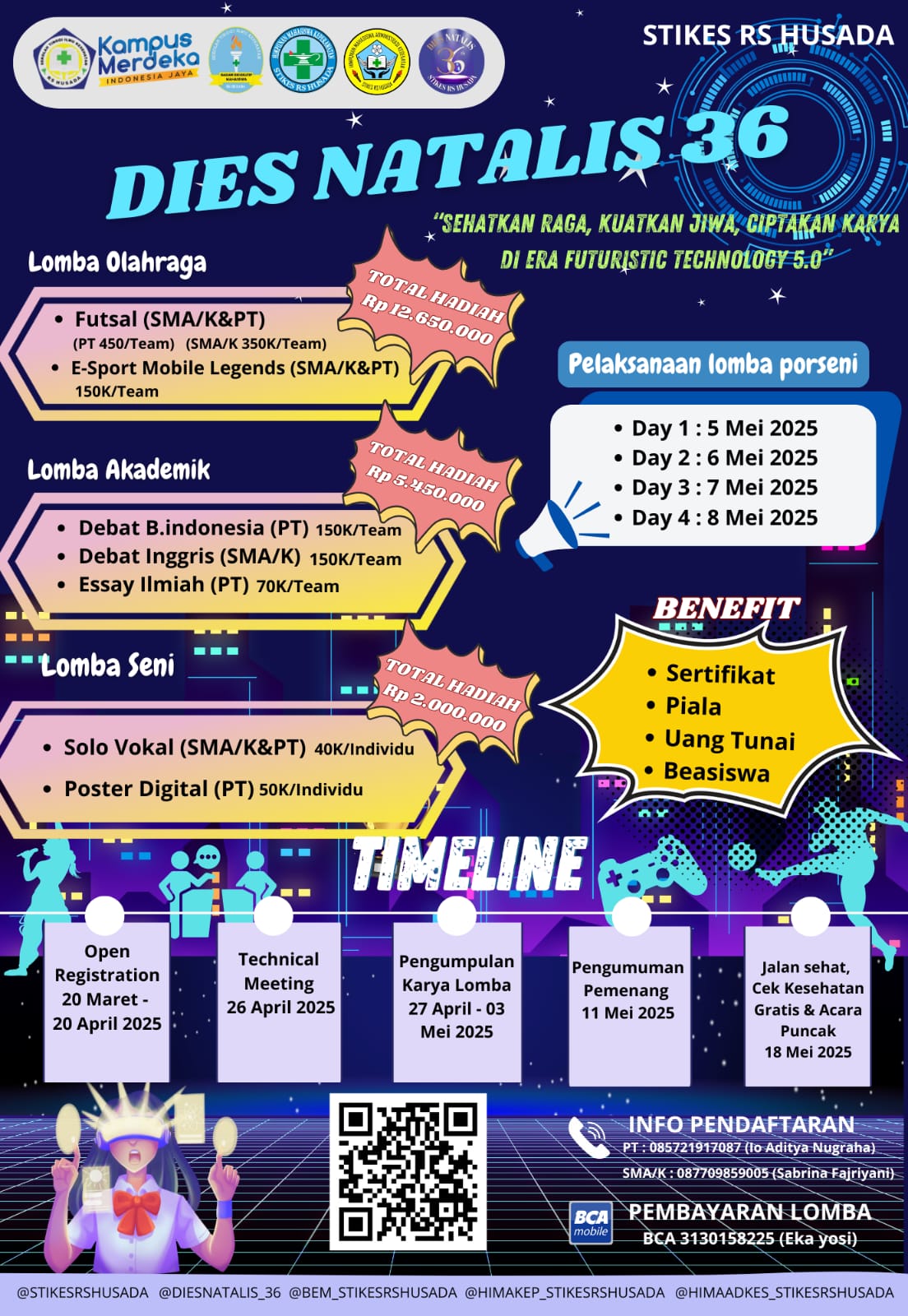 Menyambut Dies Natalis Ke-36 STIKes RS Husada : Ayo Daftarkan Perguruan Tinggi / Sekolah Kalian dan Dapatkan Hadiah Menarik
